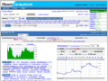 FB analysis report and chart