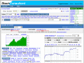 Google stock report